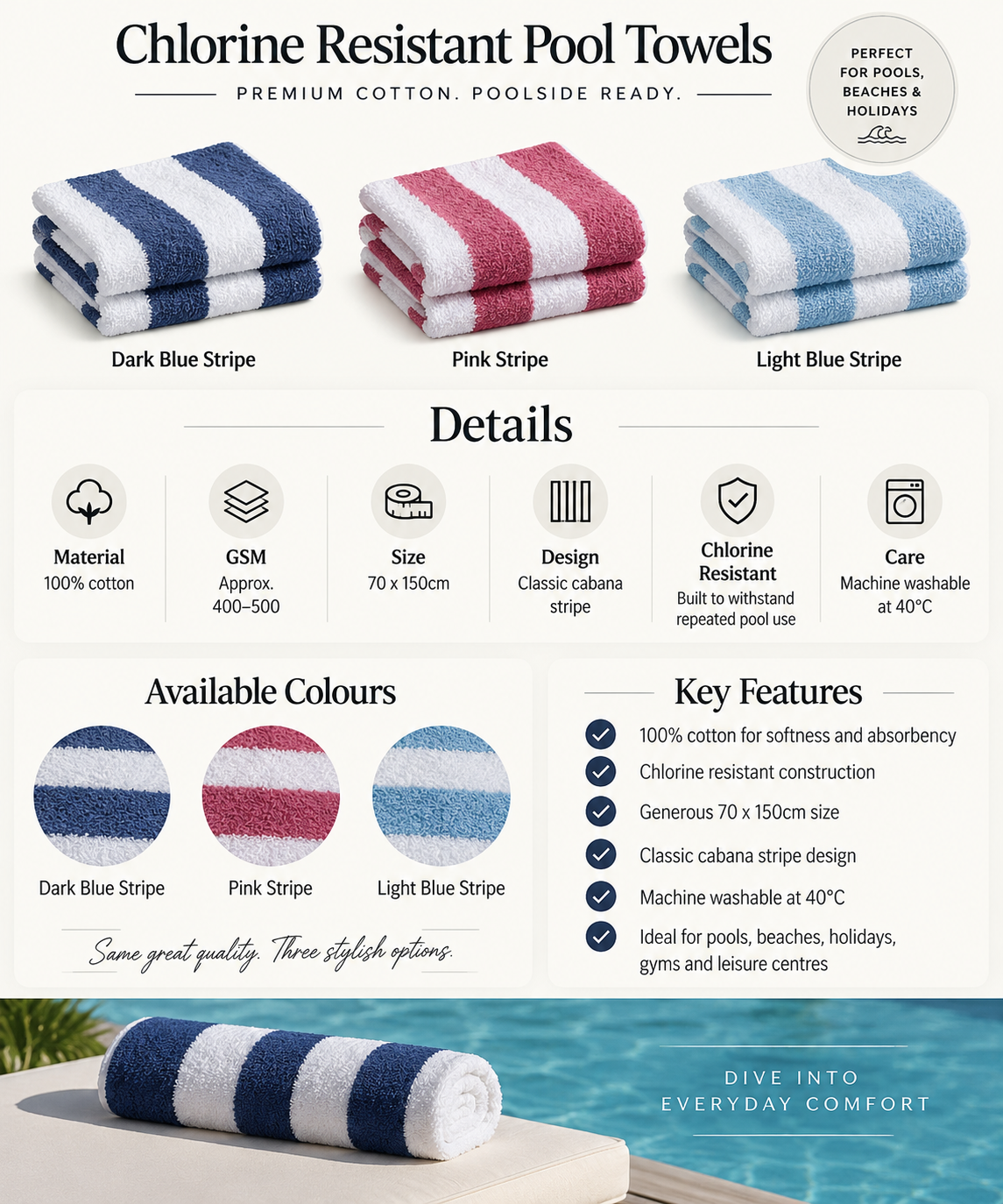 Personalised Cabana Stripe Beach Towel – Embroidered Name - Image 2