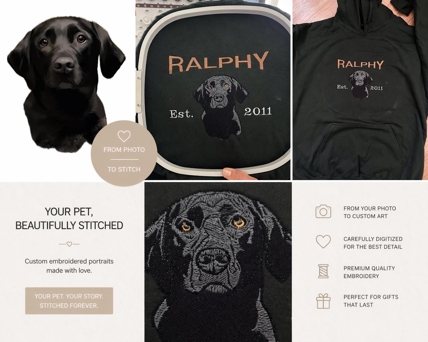Personalised Pet Portrait Hoodie – Embroidered Dog or Cat from Photo - Image 10